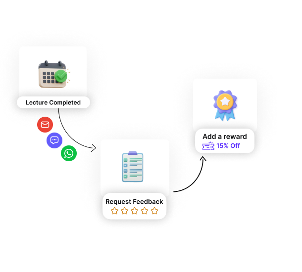 Automate testimonial